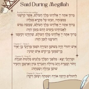 Said During Megillah